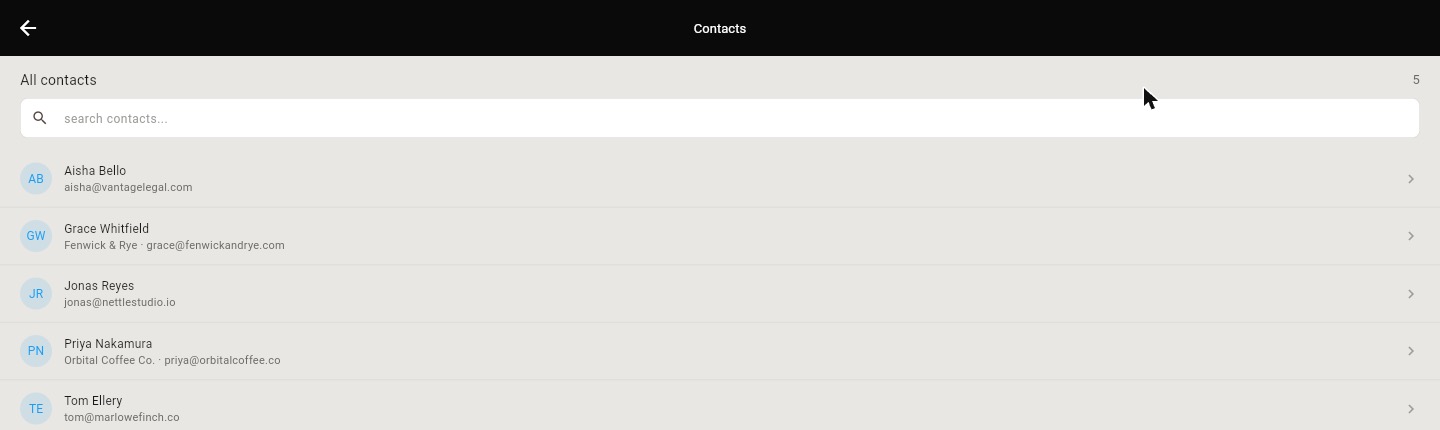ThatNewJob contacts list showing five contacts with their linked companies and email addresses